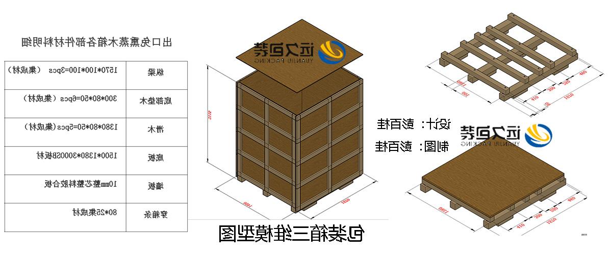 <a href='http://glm7.rdsy.net'>买球平台</a>的设计需要考虑流通环境和经济性